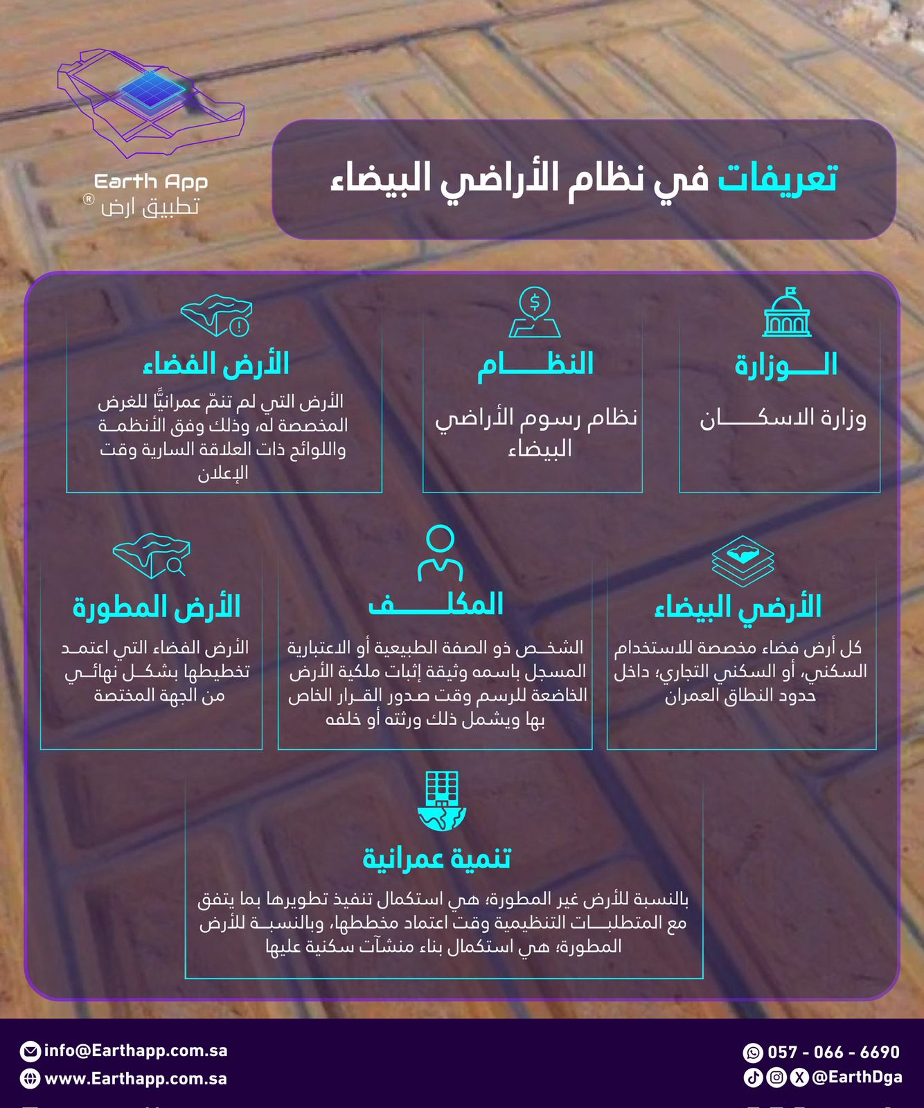 تعريفات في نظام الأراضي البيضاء والعقارات الشاعرة